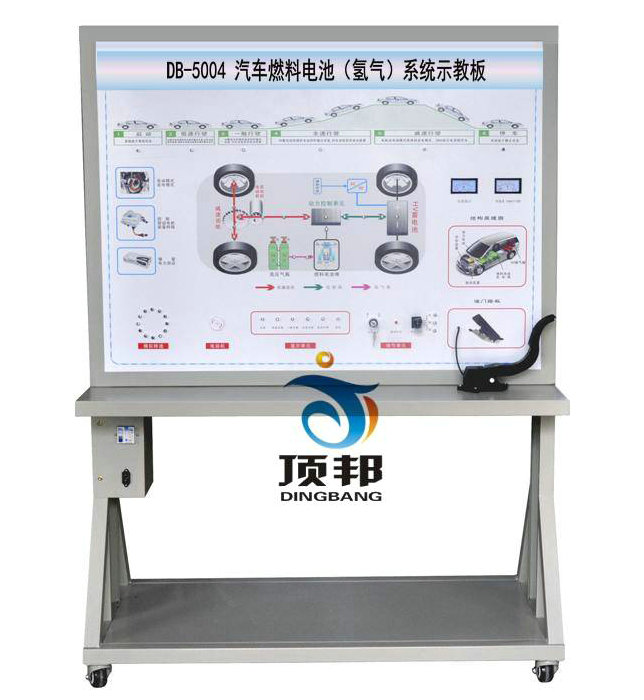 汽車燃料電池(氫氣)系統示教板