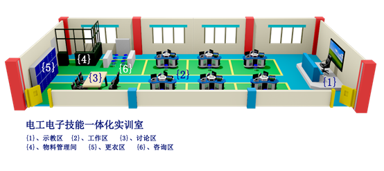 場地規化效果圖